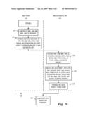 Synchronization and Macro Diversity for MCBCS diagram and image