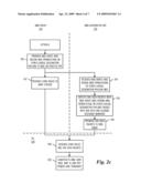 Synchronization and Macro Diversity for MCBCS diagram and image