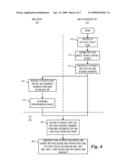 Synchronization and Macro Diversity for MCBCS diagram and image