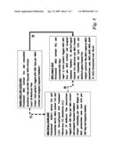 Synchronization and Macro Diversity for MCBCS diagram and image