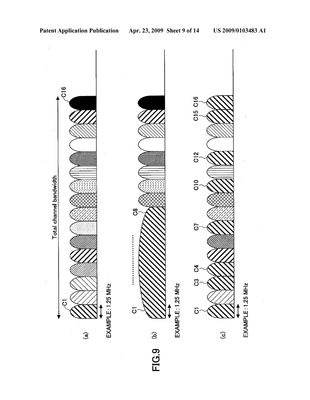 RADIO RESOURCE ASSIGNMENT METHOD FOR PHYSICAL CHANNEL IN UPLINK, AND TRANSMITTER FOR MOBILE APPARATUSES - diagram, schematic, and image 10