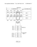 METHOD AND APPARATUS FOR ALLOCATING RESOURCES IN A WIRELESS COMMUNICATION SYSTEM diagram and image