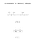 METHOD AND APPARATUS FOR ALLOCATING RESOURCES IN A WIRELESS COMMUNICATION SYSTEM diagram and image