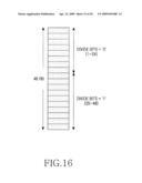 METHOD AND APPARATUS FOR ALLOCATING RESOURCES IN A WIRELESS COMMUNICATION SYSTEM diagram and image