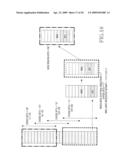 METHOD AND APPARATUS FOR ALLOCATING RESOURCES IN A WIRELESS COMMUNICATION SYSTEM diagram and image