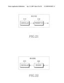 METHOD AND APPARATUS FOR ALLOCATING RESOURCES IN A WIRELESS COMMUNICATION SYSTEM diagram and image