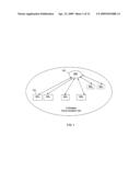 PRACTICAL METHOD FOR RESOURCE ALLOCATION FOR QOS IN OFDMA-BASED WIRELESS SYSTEMS diagram and image