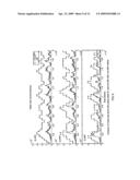 PRACTICAL METHOD FOR RESOURCE ALLOCATION FOR QOS IN OFDMA-BASED WIRELESS SYSTEMS diagram and image