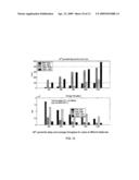 PRACTICAL METHOD FOR RESOURCE ALLOCATION FOR QOS IN OFDMA-BASED WIRELESS SYSTEMS diagram and image