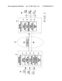 Multiplexed Communication System and Multiplexed Communication Method diagram and image