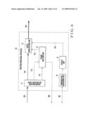 Multiplexed Communication System and Multiplexed Communication Method diagram and image