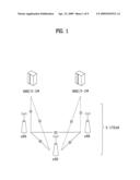 METHOD OF PERFORMING POLLING PROCEDURE IN A WIRELESS COMMUNICATION SYSTEM diagram and image