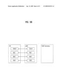 METHOD OF PERFORMING POLLING PROCEDURE IN A WIRELESS COMMUNICATION SYSTEM diagram and image