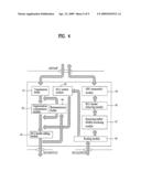 METHOD OF PERFORMING POLLING PROCEDURE IN A WIRELESS COMMUNICATION SYSTEM diagram and image