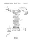 METHOD AND SYSTEM FOR REAL-TIME SYNCHRONIZATION ACROSS A DISTRIBUTED SERVICES COMMUNICATION NETWORK diagram and image