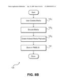 METHOD AND SYSTEM FOR REAL-TIME SYNCHRONIZATION ACROSS A DISTRIBUTED SERVICES COMMUNICATION NETWORK diagram and image