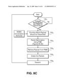 METHOD AND SYSTEM FOR REAL-TIME SYNCHRONIZATION ACROSS A DISTRIBUTED SERVICES COMMUNICATION NETWORK diagram and image