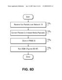 METHOD AND SYSTEM FOR REAL-TIME SYNCHRONIZATION ACROSS A DISTRIBUTED SERVICES COMMUNICATION NETWORK diagram and image