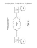 METHOD AND SYSTEM FOR REAL-TIME SYNCHRONIZATION ACROSS A DISTRIBUTED SERVICES COMMUNICATION NETWORK diagram and image