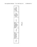 Method and System for Transmitting a Multicast Stream Over a Data Exchange Network diagram and image