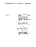 COMMUNICATION DEVICE diagram and image