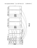 Cyclic bandwidth allocation method with HARQ enabled diagram and image