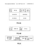 Cyclic bandwidth allocation method with HARQ enabled diagram and image