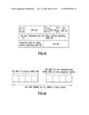 Cyclic bandwidth allocation method with HARQ enabled diagram and image