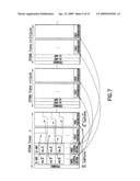 Cyclic bandwidth allocation method with HARQ enabled diagram and image