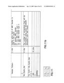 Cyclic bandwidth allocation method with HARQ enabled diagram and image