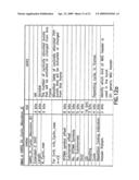 Cyclic bandwidth allocation method with HARQ enabled diagram and image