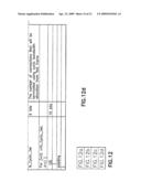 Cyclic bandwidth allocation method with HARQ enabled diagram and image