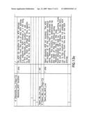 Cyclic bandwidth allocation method with HARQ enabled diagram and image