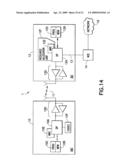 Cyclic bandwidth allocation method with HARQ enabled diagram and image