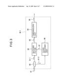 Code division multiplex transmitting and receiving apparatus and method diagram and image