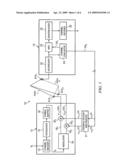 Code Division Multiple Access Wireless System With Closed Loop Mode Using Ninety Degree Phase Rotation And Beamformer Verification diagram and image