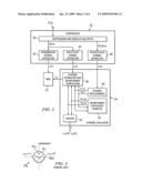 Code Division Multiple Access Wireless System With Closed Loop Mode Using Ninety Degree Phase Rotation And Beamformer Verification diagram and image