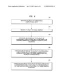 Communications module, device, and method for implementing a system acquisition function diagram and image