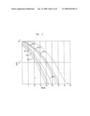 Link adaptation in wireless networks for throughput maximization under retransmissions diagram and image