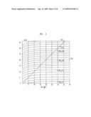 Link adaptation in wireless networks for throughput maximization under retransmissions diagram and image