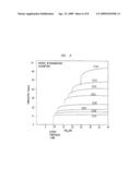 Link adaptation in wireless networks for throughput maximization under retransmissions diagram and image