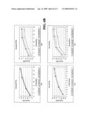 EFFICIENT ERROR RECOVERY WITH INTRA-REFRESH diagram and image