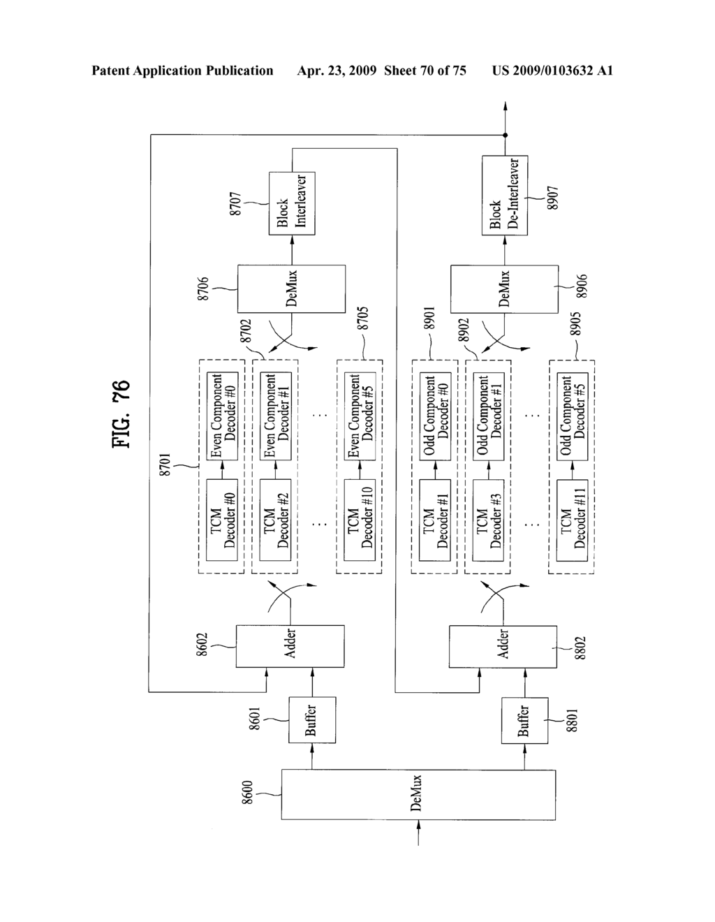 DIGITAL BROADCASTING SYSTEM AND DATA PROCESSING METHOD IN DIGITAL BROADCASTING SYSTEM - diagram, schematic, and image 71