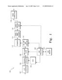 Apparatus and Method for Decoding Low Density Parity Check Coded Signals diagram and image