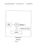 Method and system for increasing transmission speed of wired or wireless signals while minimizing the bit error rate diagram and image