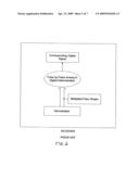 Method and system for increasing transmission speed of wired or wireless signals while minimizing the bit error rate diagram and image