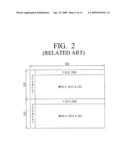 DIGITAL BROADCASTING TRANSMISSION/RECEPTION SYSTEM CAPABLE OF IMPROVING RECEIVING AND EQUALIZING PERFORMANCE AND SIGNAL PROCESSING METHOD THEREOF diagram and image