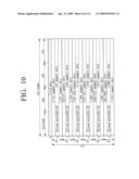 DIGITAL BROADCASTING TRANSMISSION/RECEPTION SYSTEM CAPABLE OF IMPROVING RECEIVING AND EQUALIZING PERFORMANCE AND SIGNAL PROCESSING METHOD THEREOF diagram and image