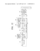 DIGITAL BROADCASTING TRANSMISSION/RECEPTION SYSTEM CAPABLE OF IMPROVING RECEIVING AND EQUALIZING PERFORMANCE AND SIGNAL PROCESSING METHOD THEREOF diagram and image