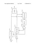 SIGNAL POWER COMBINER WITH DYNAMIC PHASE COMPENSATION diagram and image